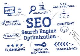 Introducing SEO Services to Local Businesses